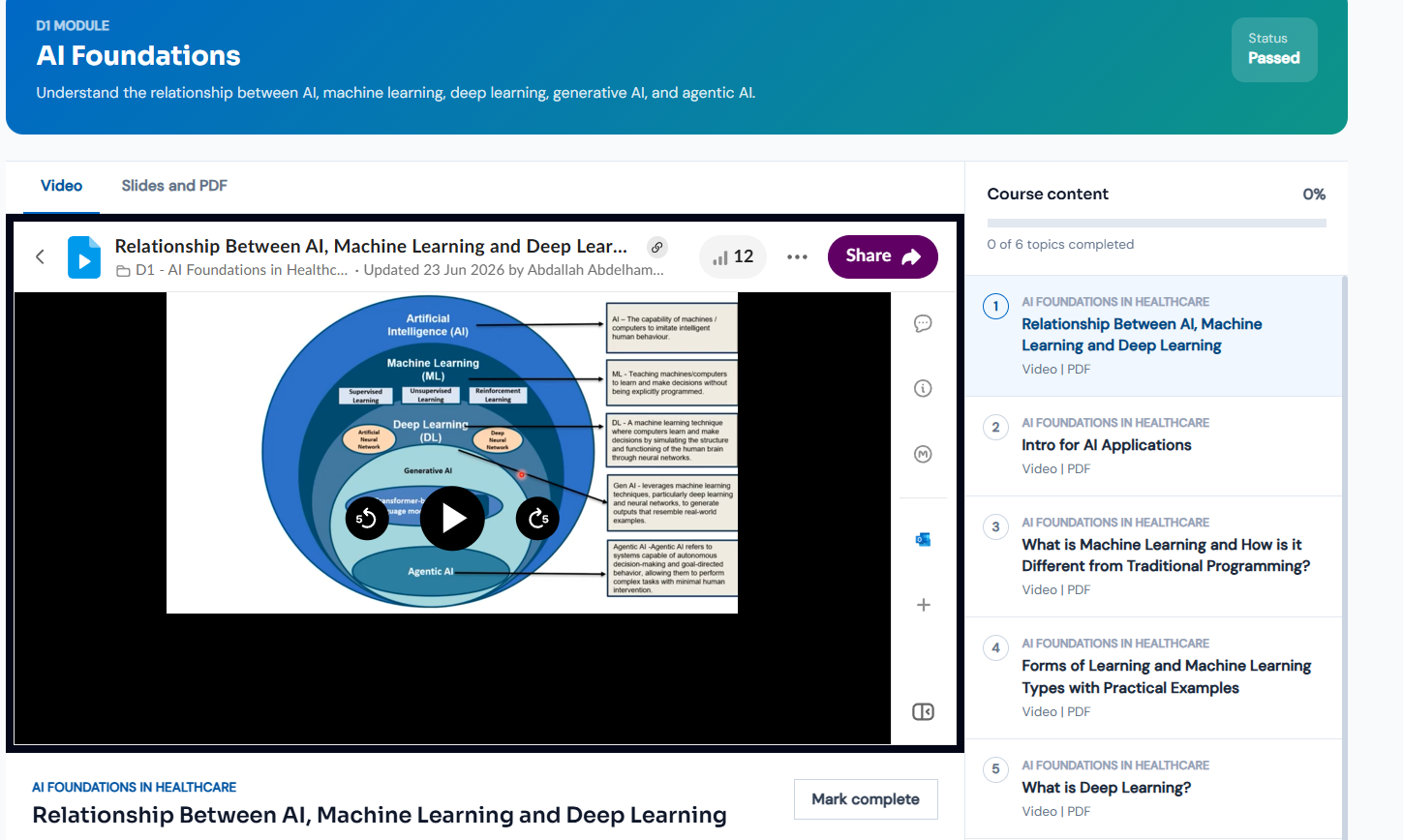 MedAI learning platform showing an AI Foundations course